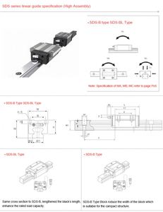 Sistema de riel de guía lineal para enrutador, trineo o CNC - Product Image 5
