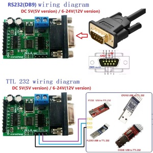 8-Kanal-RS232-Modul UART-Serien protokoll AT-Befehl Multifunktionsrelais-SPS-Steuer platine 5-24V