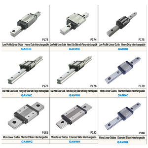 新型微型直线导轨 - Product Image 2