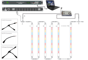 LED Rain 1M Meteor licht DMX 3D RGBW Pixel röhre für Nachtclub Bühne DJ Stand Geometrie Beleuchtung programmier bar von Artnet Controller