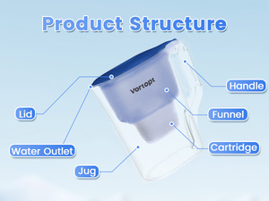 Kích thước nhỏ Bình Nước Carbon Hướng dẫn sử dụng nguồn điện dễ dàng mang theo cho hộ gia đình ngoài trời và sử dụng RV - Product Image 5