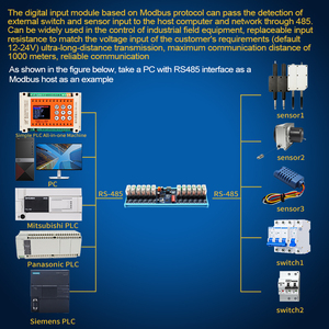 Oshangming 12ウェイリレー出力モジュール12V/24Vリレーボードデジタル出力RS485 Modbus Rtu LED用 - Product Image 5