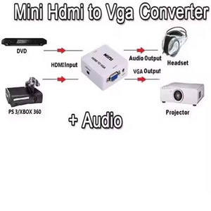 HDMI <strong>to</strong> <strong>VGA</strong> Converter with 3.5mm Audio Port for Video signal <strong>Output</strong> HDMI2VGA Converter