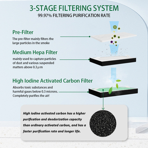 FUMECLEAR FC-100A Mesin Penyerap Asap Solder Desktop untuk Perbaikan Ponsel, Pemotongan Laser, DIY, dan Kerajinan - Product Image 3