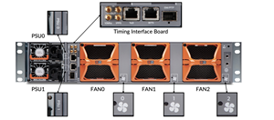 High Quality MX304-LMIC16-BASE 1.6 Tbps Juniper <strong>Routers</strong> 16x100G/4x400G Firewalls with <strong>QoS</strong> VPN Functions Enterprise <strong>Use</strong> New Stock - Product Image 6