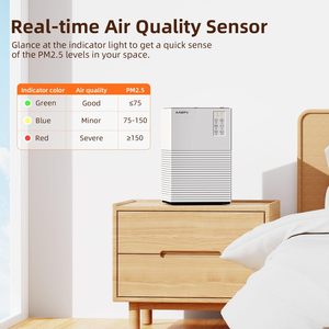 带H13 HEPA过滤器的安静家用空气净化器4定时器3速空气质量传感器电动塑料桌面安装
