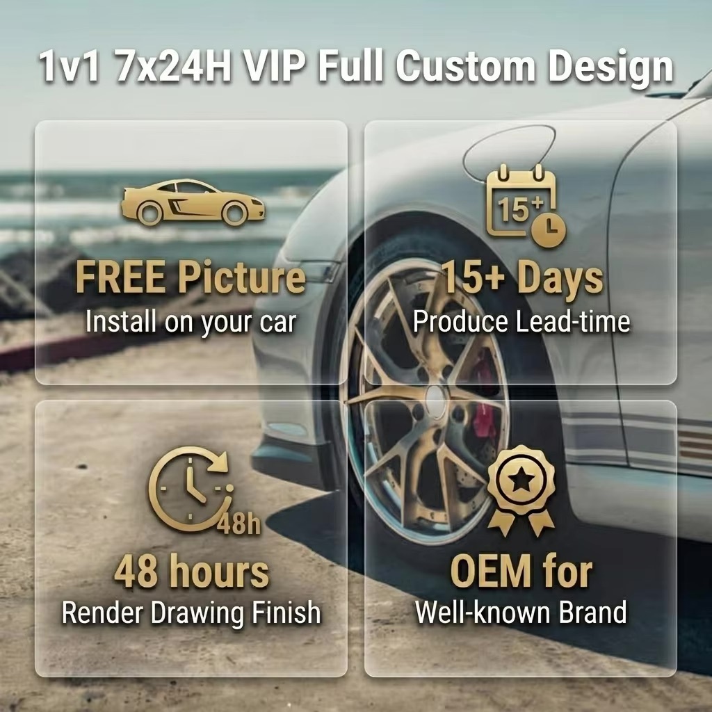Full customization