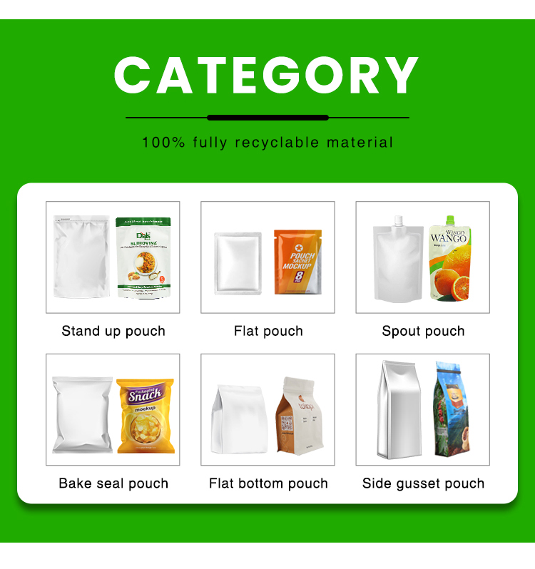 Other Bag Types