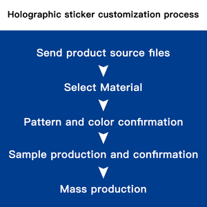 Impresión de embalaje de código QR premium-Materiales ecológicos-Diseños únicos-Impresión de embalaje de código QR personalizado - Product Image 6