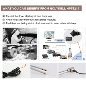 Holykell Factory 0-5V, 4-20mA, 0-10V Salida analógica Diesel Gasolina Tanque de queroseno Sensor de nivel capacitivo - Product Image 4