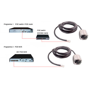 最新的 POE p2p 水下 100 米工作网络星光摄像机为 cctv 摄像机安全 - Product Image 6