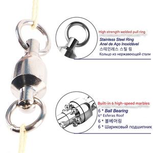 High Quality Figure Eight Connector Bearing <strong>Swivels</strong> Powerful High Speed Rotating Ring Single Loop Welding <strong>Swivel</strong> - Product Image 4