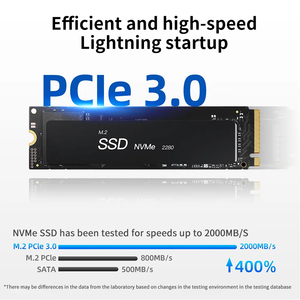 OEM/ODM Windows 11 Mini PC WiFi 5 Intel N100 Quad-Core Triple Display Fanless Office Gaming Computer Tiny Mini Computer - Product Image 5