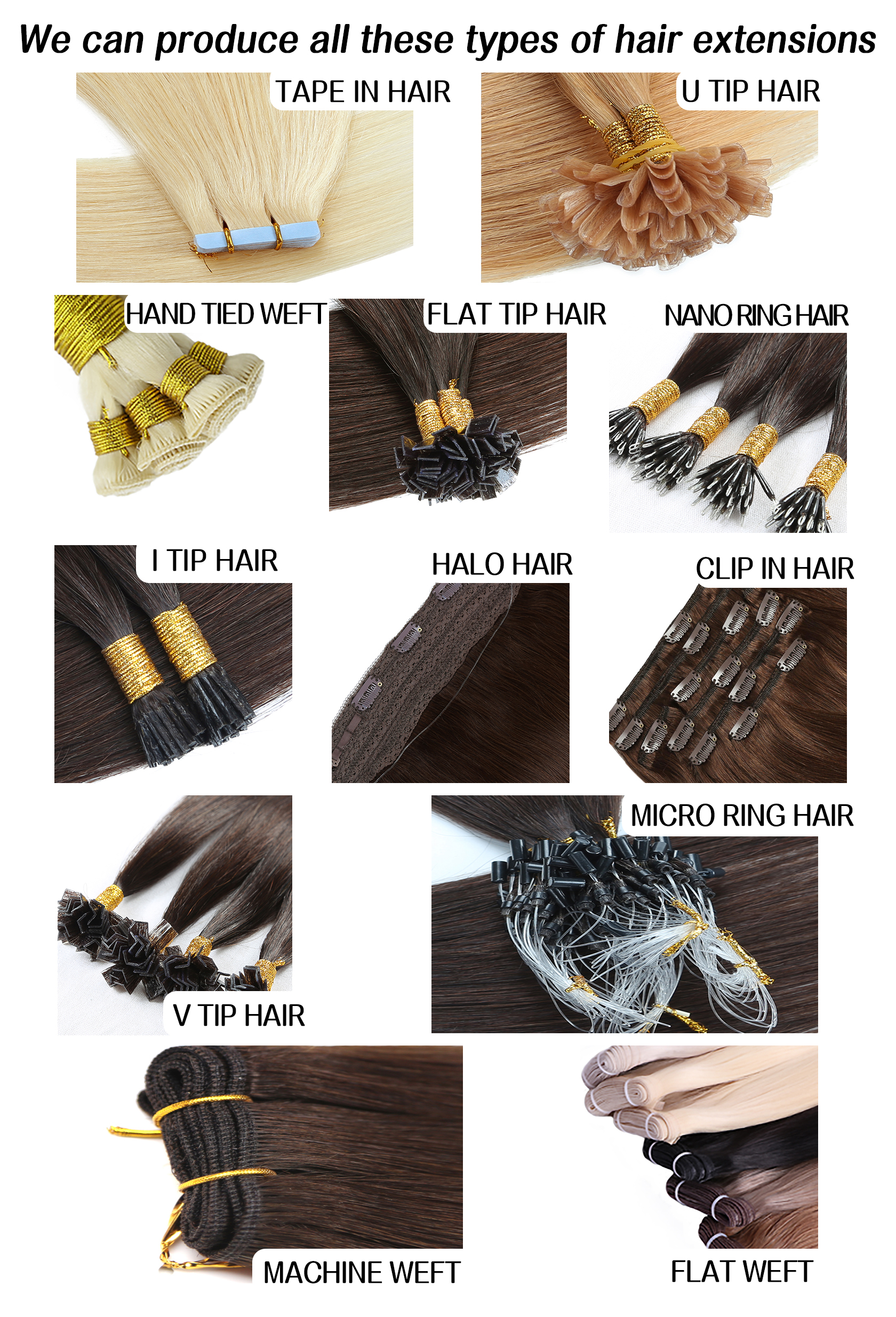 Various Extensions