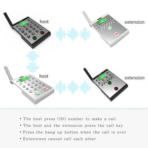 Two-Way Wireless <strong>Building</strong> <strong>Intercom</strong> <strong>System</strong> Hotel Internal Telephone Voice <strong>Intercom</strong> Pager Walkie Talkie Style Radio Pager - Product Image 3