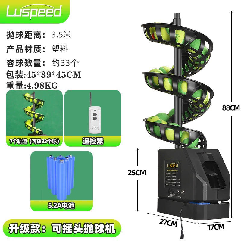 Télécommande bobble head modèle