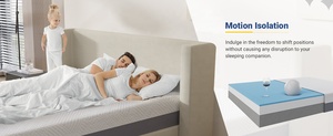 睡眠用ロール圧縮ジェルメモリーフォームマットレス - Product Image 5