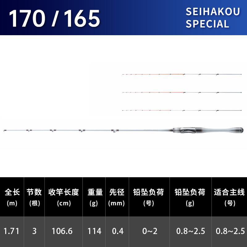 170165