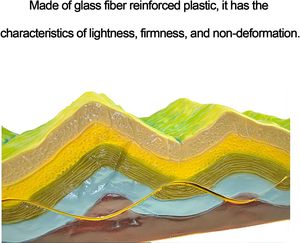 Escuela de recursos didácticos Geología modelo molecular de madera Estructura de placa y modelo de morfología de superficie Pantalla tectónica de placa