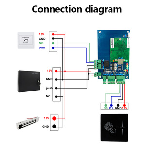 RS232 RS485 UART serieller Hafen Kommunikation 125 Khz Identifikationskarte RFID Kontaktloses Tür-Zugangskontrollesystem Kartenleser - Product Image 4