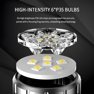 Đèn pin mini cầm tay siêu sáng, sạc USB, chất liệu ABS, dùng trong công nghiệp, di động, có nam châm, thích hợp cho ngoài trời, đi bộ đường dài, cắm trại, gia đình - Product Image 3