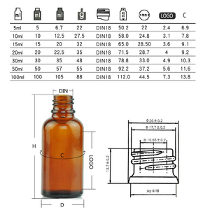 Ucuz 5ml 10ml 15ml 20ml 30ml 50ml 100ml açık yeşil mavi Amber cam yüz vücut odası parfüm şişesi sprey kapağı ve beyaz kutu ile - Product Image 6