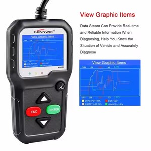 NCFKOS Hot Sale KW680 OBD2-Scanner OBD-Auto diagnose KW680 Lesen Löschen von Fehler fehler codes Code Reader Tool - Product Image 3