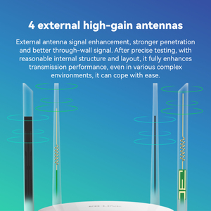OEM ODM tốc độ cao 300Mbps trong nhà 4G Wifi Router ăng-ten bên ngoài trắng CPE 4G router Sim thẻ bao gồm tường lửa VoIP VPN - Product Image 5