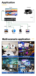 Дешевая цена MVP-4100PLUS 4K Ultra HD 1x 4 светодиодный процессор для видеостен - Product Image 5