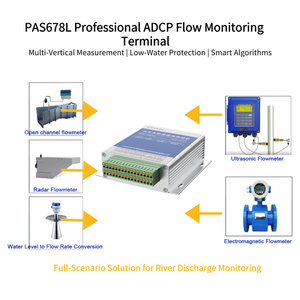 PAS678L-1 terminale di telemetria a flusso ADCP misurazione professionale della scarica fluviale algoritmo intelligente Dual SIM 4G/NB-IoT IP65 - Product Image 6