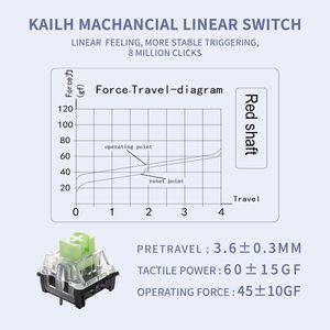 Custom 83 Keys <strong>Keyboard</strong> Hot Swappable Switch White Backlit Wired Gamer Mechanical Gaming <strong>Keyboard</strong> <strong>for</strong> Teclado <strong>Computer</strong> Hardware - Product Image 6