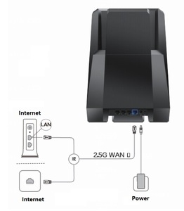 H3C sihirli NX15000 Gigabit WiFi6 CPE kablosuz yönlendirici tam ağ 1*2.5G + 3*10/100/1000Base-T SNMP ve QoS fonksiyonu ile - Product Image 3