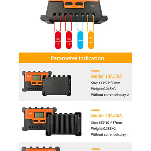 Top Quality Smart Solar Energy <strong>System</strong> Regulator SGPF-20A 30A 40A 50 60A 12v 24v <strong>Pwm</strong> Solar Charge <strong>Controller</strong> - Product Image 2