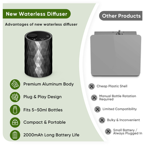 לוגו מותאם אישית סגסוגת אלומיניום נייד מפזר הבית ניחוח מפזר ריח - Product Image 3