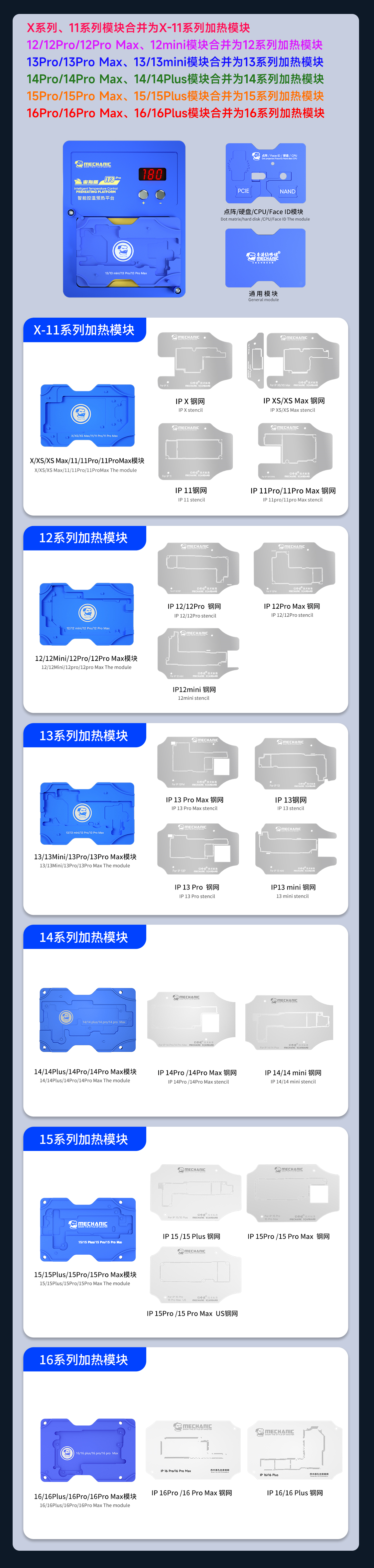 Ensemble complet (IP X-16)