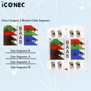 Fabricante chino Módulo de red Ethernet de alto rendimiento Módulo de red Gigabit Interfaz de red modular - Product Image 3