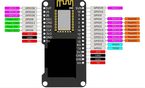 ESP32 ESP-WROOM-32 0.96 pollici OLED Display 2.4GHz WiFi Blue -- dente Dual Mode modulo scheda di sviluppo per R3 Wemos D1 AP STA - Product Image 2