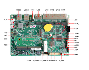 Placa base de grado industrial basada en la plataforma Intel Tiger Lake UP3 con interfaces VGA/HDMI/ eDP - Product Image 5