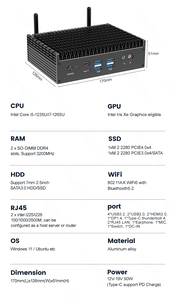 Fanless Mini PC12th Gen Core 1215U I5 I7 Processor Barebone <strong>System</strong> HD+DP+<strong>Type</strong>-c Linux/Win11pro Desktop Mini Pc <strong>Computer</strong> Gamer - Product Image 6