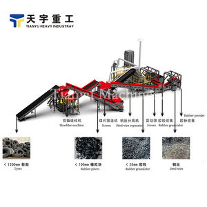 Automatic Waste Tire Recycling Production Line, <strong>Scrap</strong> <strong>Tyre</strong> Shredding and Rubber Granules &amp; Powder Making Machine - Product Image 2