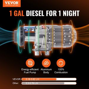DB VEVOR 8KW <strong>All</strong>-in-One Diesel Air Heater 12V LCD <strong>Remote</strong> Control for Car RV &amp; Indoor Use DB VEVOR <strong>Remote</strong> Controls - Product Image 2
