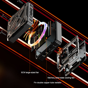 ต่ําราคา Amd R7-7840Hs มินิพีซีอุตสาหกรรมเดสก์ท็อปคอมพิวเตอร์พีซี Type-C ชาร์จ Minipc พร้อมเอาต์พุตสามหน้าจอพร้อมกัน - Product Image 4