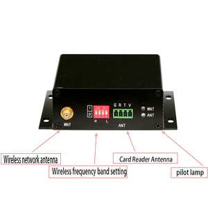 <strong>Active</strong> <strong>RFID</strong> Tagged Base Station Ethernet Network Card Reader Wireless &amp; RF Modules Product