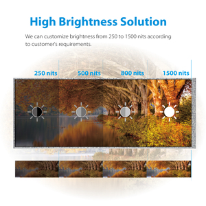7,0-Zoll-LCD-Bildschirmmodul 1024*600 Punkte IPS-RGB-Schnitts telle Bildschirm modul 350/600 Nits TFT-LCD-Display für industrielles Smart Home - Product Image 5