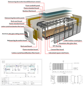 Đúc sẵn Apple cabin nhà mở rộng Tiny biệt thự viên nang văn phòng làm bằng thép và bánh sandwich Panel Chất liệu Giao hàng nhanh - Product Image 5