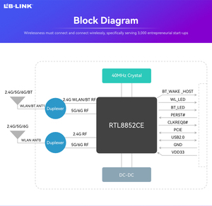 Realtek rtl8852cp1 Wifi 6E 802.11ax mạng không dây adapter với cho 5.3 2402M wifi6e + bt5.3 Tri-Band M.2 Wifi mô-đun - Product Image 5