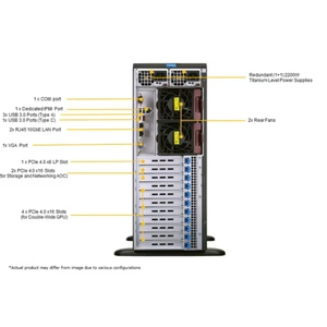 High-Performance <strong>Computing</strong> Supermicro SYS-740GP-TNRT Dual Xeon Scalable GPU SuperServer Full-Tower 4GPUs SuperServer - Product Image 4