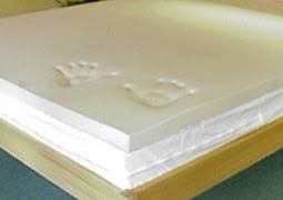Comodi materassi a buon mercato dell'hotel in scatola su misura king queen singola dimensione pieghevole in lattice <span class=keywords><strong>memory</strong></span> <span class=keywords><strong>foam</strong></span> materasso