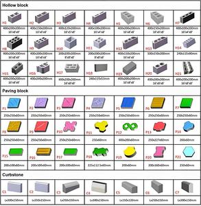 Fully Automatic <strong>Building</strong> Brick Making <strong>Machine</strong> Making Bricks <strong>Blocks</strong> - Product Image 5