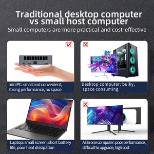 AI <strong>Computing</strong> I5/i7 Mini PC DDR5 PCIe4.0 SSD Thunder4 48G Win11/Linux <strong>Embedded</strong> System Industrial <strong>Compact</strong> Office Grade Mini PC - Product Image 3